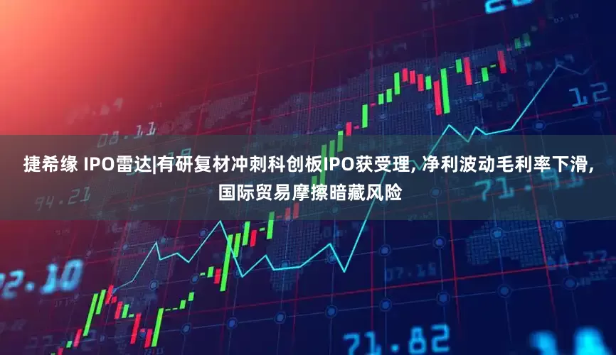 捷希缘 IPO雷达|有研复材冲刺科创板IPO获受理, 净利波动毛利率下滑, 国际贸易摩擦暗藏风险