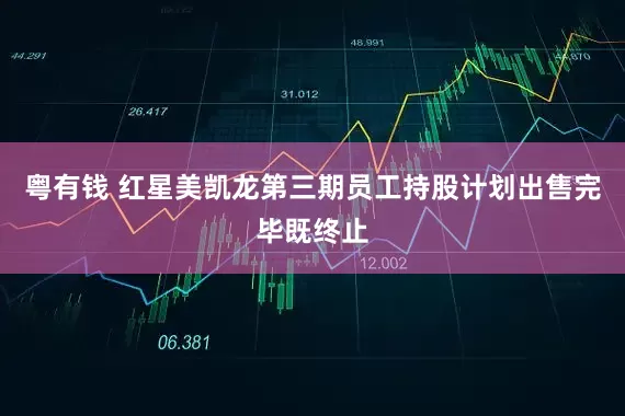 粤有钱 红星美凯龙第三期员工持股计划出售完毕既终止