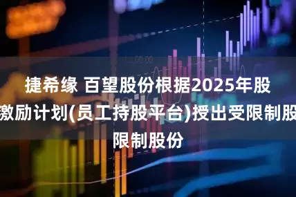 捷希缘 百望股份根据2025年股份激励计划(员工持股平台)授出受限制股份